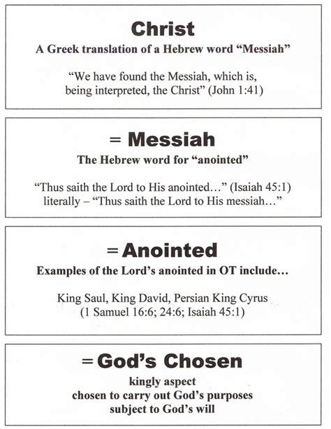 what does messiah literally mean